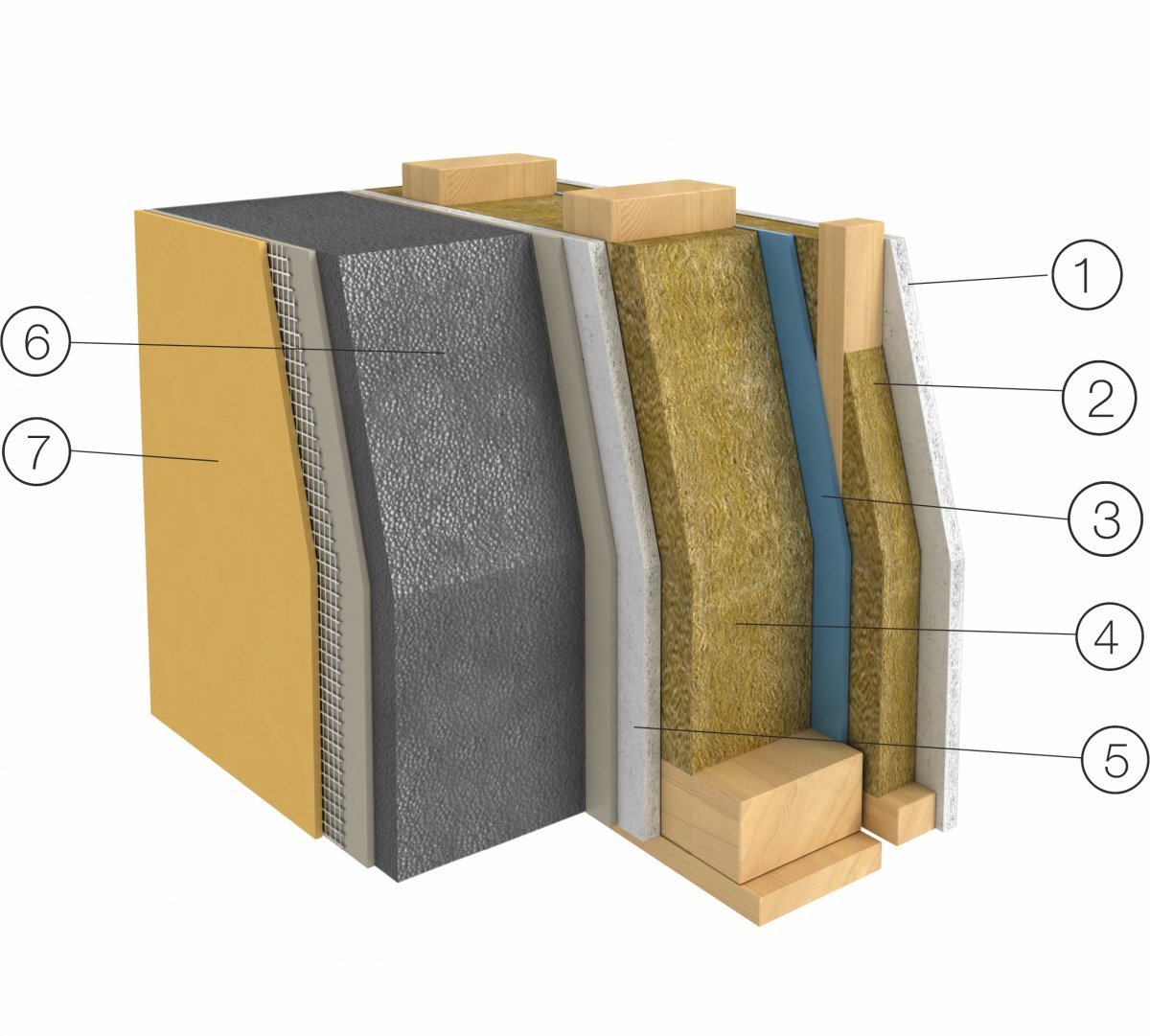 3D průřez Obvodová stěna s izolací dřevostavby