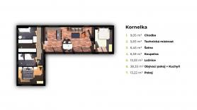 Fotogalerie